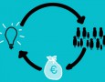 crowdfunding argent idée