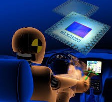 Réalité virtuelle voiture Softkinetic