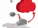 cloud, carte, Belgique, data center, infocentre