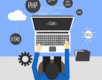 programmation, code, WallCode, programmeur, ordinateur