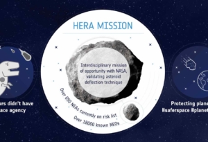 Mission HERA - ESA - 2024 - descriptif